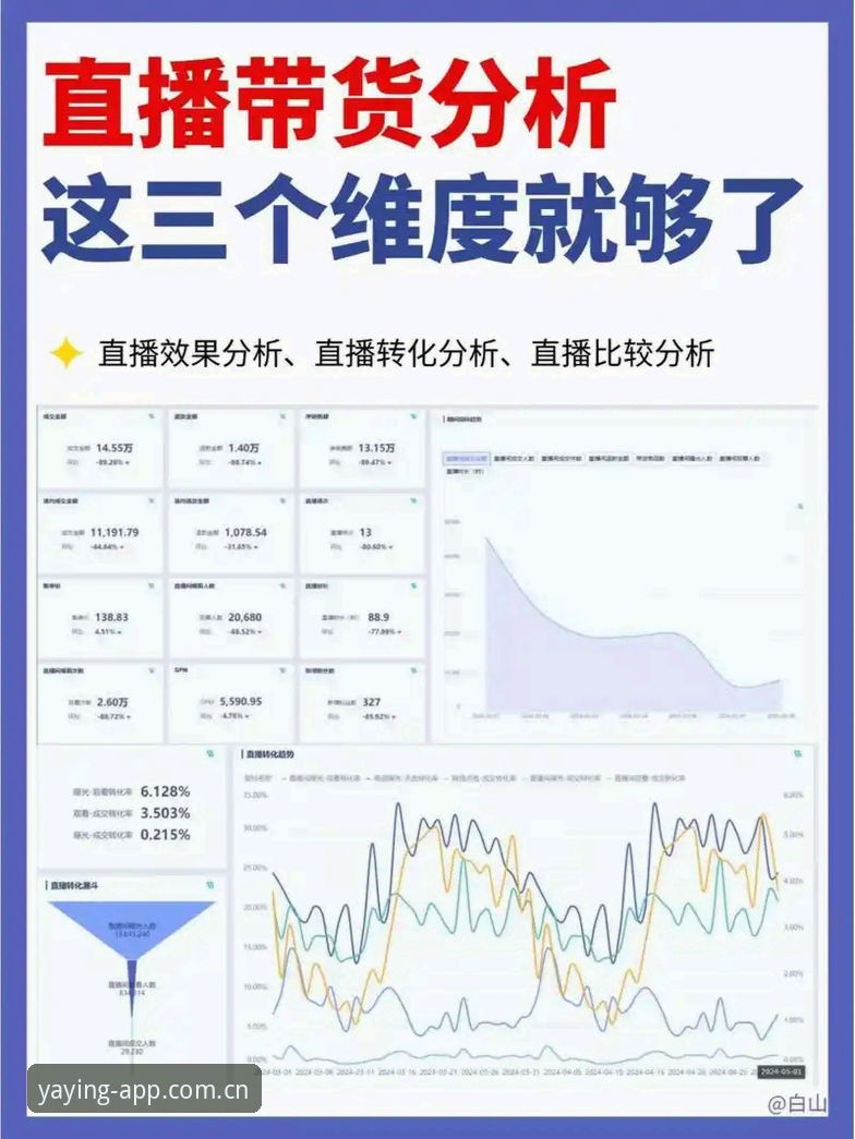 亚盈体育高清直播对比：从画质到实时数据的多维度深度分析