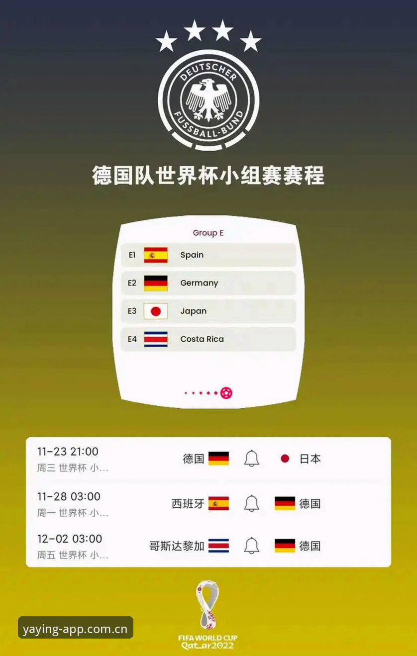 德国队世界杯大名单深度分析：诺伊尔回归与新生代崛起全面解析