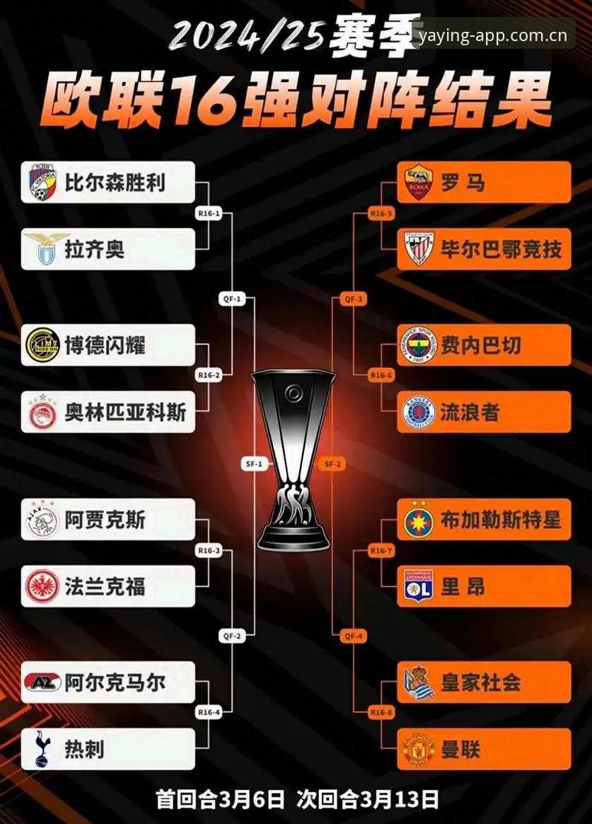 亚盈体育竞技平台官方下载 欧联杯决赛观赛全攻略:埃梅里封神之夜在亚盈体育平台深度解析